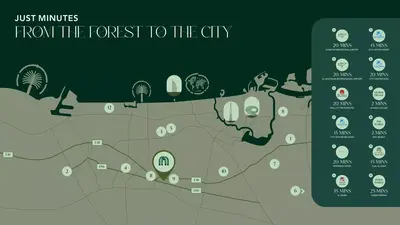 Lacina Phase 3 By Majid Al Futtaim